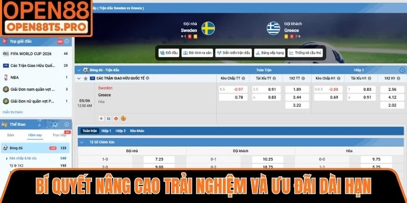Bí quyết nâng cao trải nghiệm khách hàng và ưu đãi dài hạn
